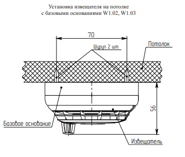 Базовое основание W1.03 Рубеж, Рубеж Базовое основание W1.03 (в упаковке)