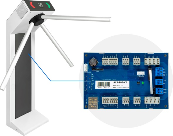 Комплект компактной автономной проходной на базе контроллера RusGuard ACS-102-CE-S, CARDDEX Комплект компактной автономной проходной на базе контроллера RusGuard ACS-102-CE-S