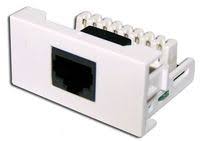LANMASTER LAN-SBF3-WH, Розетка оптическая LANMASTER LAN-SBF3-WH