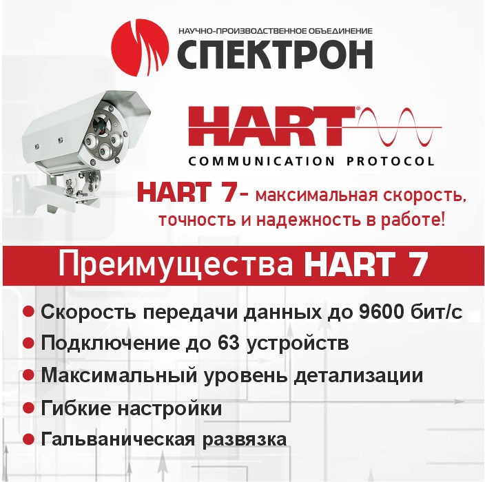 Новое поколение оборудования Спектрон с поддержкой HART 7 — максимальная скорость, точность и надежность в промышленной автоматизации!