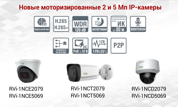 Новинки от RVi Group!  Моторизированные 2 и 5 Мп IP-камеры первой серии