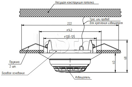 Рубеж Базовое основание W2.02, Базовое основание W2.02 Рубеж