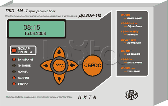 НИТА ПКП-1М-1 (протокол ГАЗ), Блок центральный НИТА ПКП-1М-1 (протокол ГАЗ)