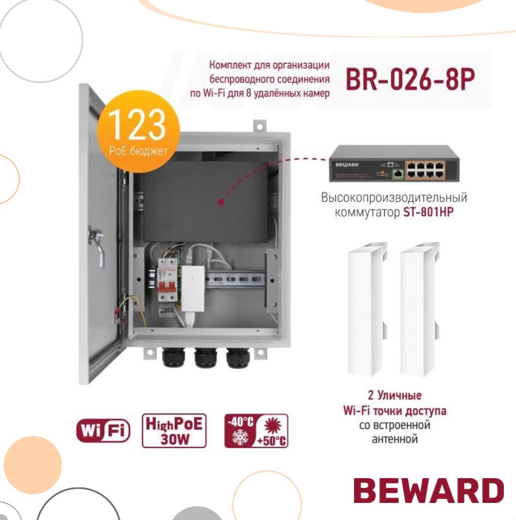 Новинка от BEWARD - комплект оборудования BR-026-8P