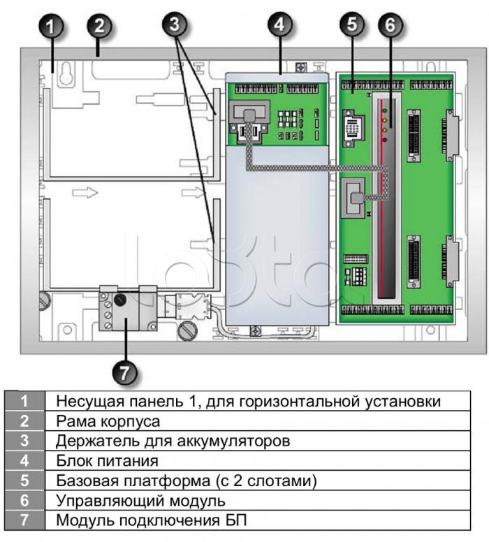 Esser 808623 схема подключения