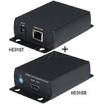 SC&T HE01S, Комплект для передачи HDMI-сигнала SC&T HE01S