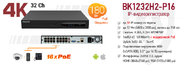 Новый IP-видеорегистратор BK1232H2-P16