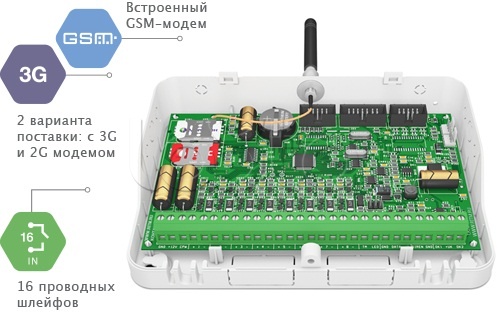 Ритм контакт gsm 5 2 настройка